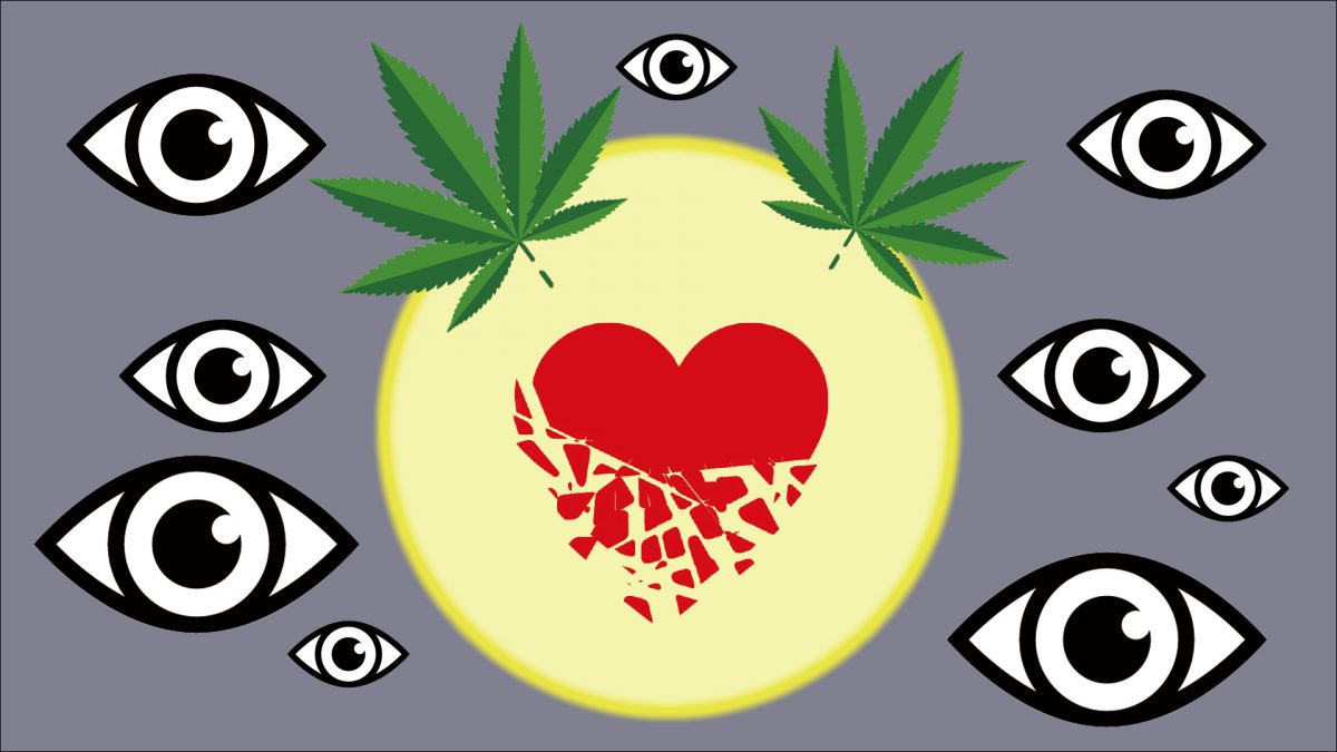 周囲の目による精神的苦痛を大麻が保護しているイラスト